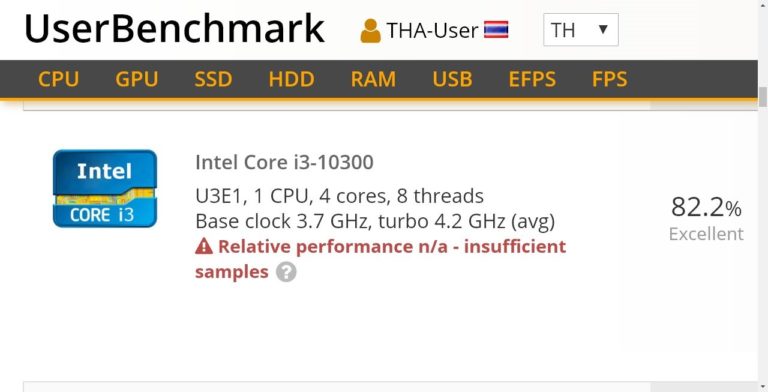 Intelの第10世代Core i5-10600 6コア/ 12スレッドおよびCore i3-10300 4コア/ 8スレッドデスクトップ