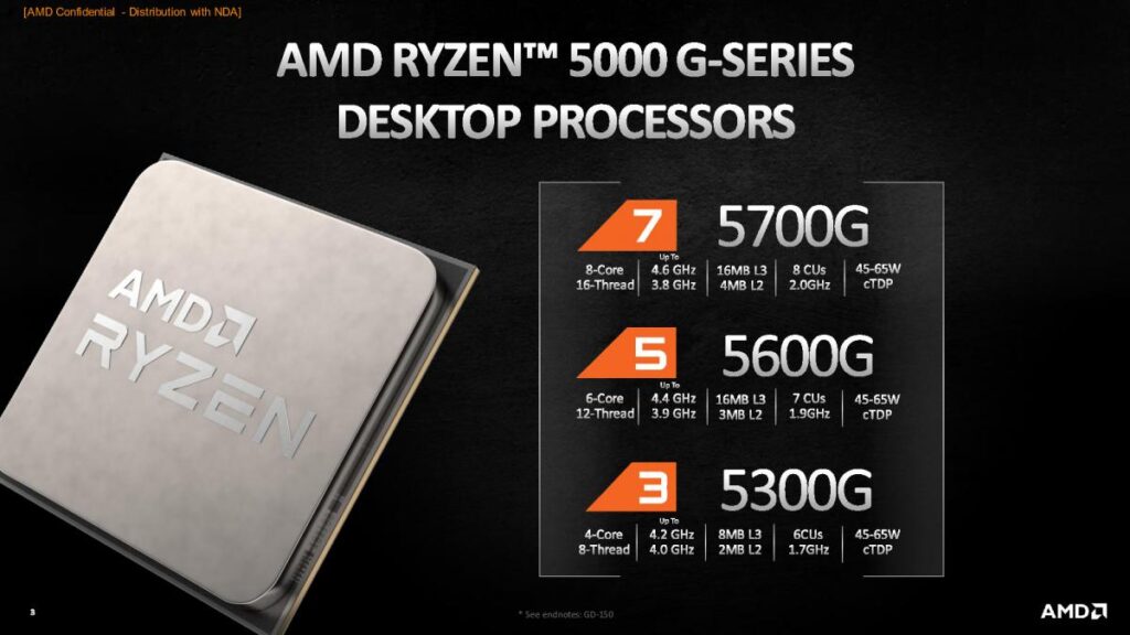 AMD Ryzen 5000G「Cezanne」デスクトップAPU正式発表 - Ryzen 7 5700G 8コア、Ryzen 5 5600G 6コア、Ryzen  3 5300G 4コア - 自作ユーザーが解説するゲーミングPCガイド