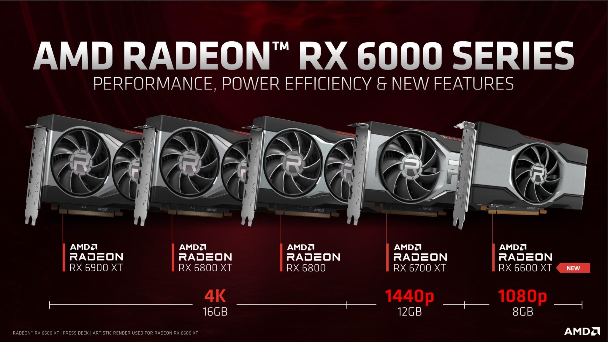 AMD Radeon RX 6600 XT RDNA 2グラフィックスカード公式 - Navi 23 GPU 