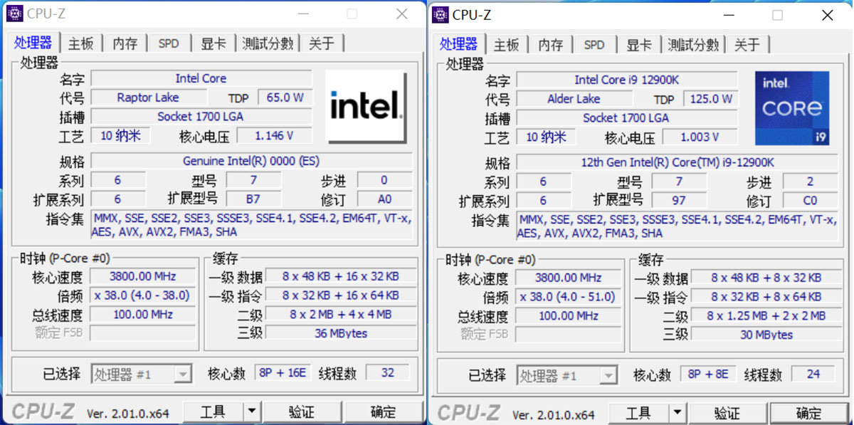 Intel Raptor Lake Core i9-13900 ES CPUのベンチマークがリーク、Core