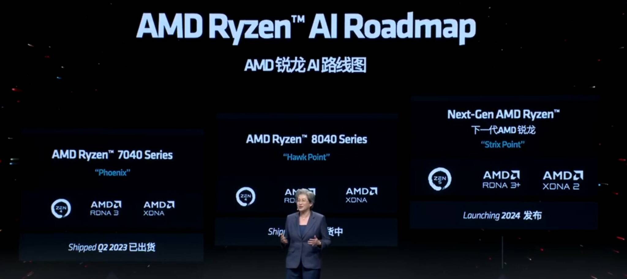 Amd Zen 5 Ryzen モバイル Apuの構成： 12コアのstrix、8コアのkraken、4コアのsonoma 自作ユーザーが解説するゲーミングpcガイド