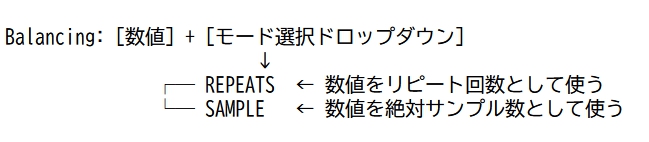 Balancingについて